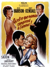 Qu'est-ce que maman comprend  l'amour ?